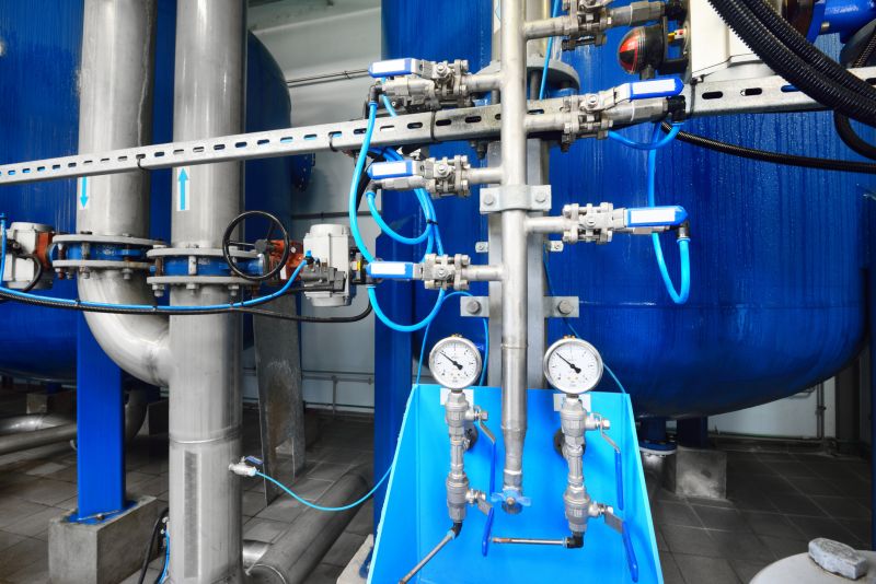 Backflow Testing Service